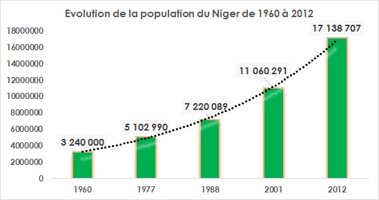 graphique1.jpg (561&times;346)