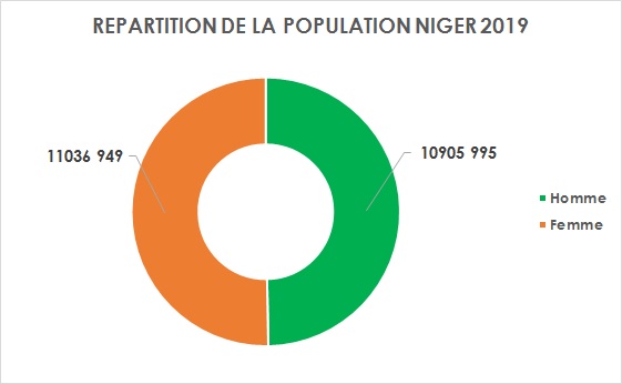graphique2.jpg (561&times;346)